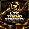 Lts Trend Strength