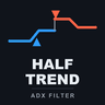 Half Trend ADX