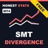 ICT Correlation SMT Divergence Honest Stats MT4