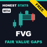 ICT Fair Value Gap FVG Honest Stats MT4
