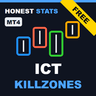ICT Killzones Honest Stats MT4