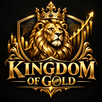 Kingdom of Gold Conservative Strategy Tester result, 16.06% simulated ROI
