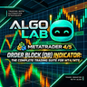 Order Block Mitigation Tracker