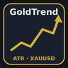 GoldTrendATR