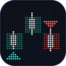 Renko Prime Signals
