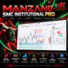 Manzano SMC Institutional Pro