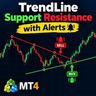 TrendLine Support Resistance with Alerts