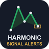 Harmonic Signal Alerts