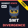 ICT Correlation SMT Divergence Honest Stats MT5