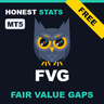 ICT Fair Value Gap FVG Honest Stats MT5