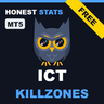 ICT Killzones Honest Stats