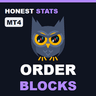 ICT Order Blocks Honest Stats MT4