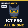ICT Pro All in One Honest Stats MT4