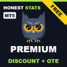ICT Premium Discount OTE Honest Stats MT5