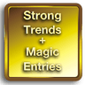 Strong Trends With Magic Entries MT5