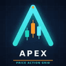 ApexPriceActionGrid