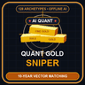 Institutional Gold Sniper
