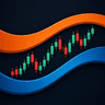 Moving Average Channel MT4