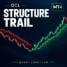 QCL Structure Trail MT4
