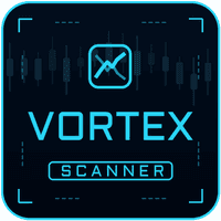Vortex Indicator Scanner Conservative Strategy Tester result, 15.25% simulated ROI