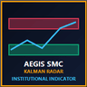 Aegis SMC and Kalman Radar