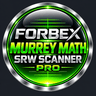 Murrey Math Scanner PRO