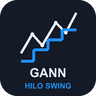 Gann HiLo Swing MT4