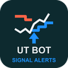 UT Bot Signal Alerts MT4