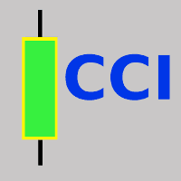 CCI Warrior trading robot logo