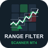 Range Filter Scanner MT4