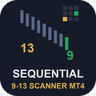 Sequential Scanner MT4