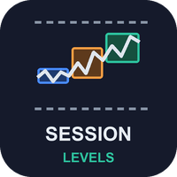 Session Levels MT4 Conservative Strategy Tester result, 16.26% simulated ROI