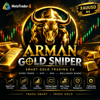 Arman Gold Sniper Conservative Strategy Tester result, 16.27% simulated ROI