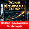 Zone Breakout Limited