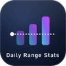 Daily Range Stats