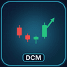AI Doji Candle Marker Indicator