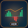 AI Kaufman Efficiency Ratio Indicator