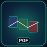 AI Price Gap Finder Indicator