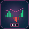 AI Trend Strength Histogram Indicator