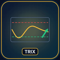 AI Triple Smoothed Signal Trader Conservative Strategy Tester result, 16.3% simulated ROI