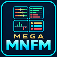 Mega MNFM Conservative Strategy Tester result, 16.31% simulated ROI