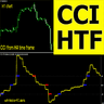 CCI Higher Time Frame mk
