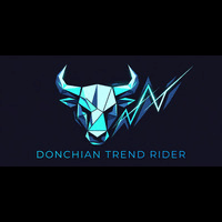 Donchian Trend Rider Conservative Strategy Tester result, 16.32% simulated ROI