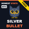 ICT Silver Bullet Honest Stats MT4