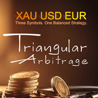 Triangular Arbitrage XAU Conservative Strategy Tester result, 16.32% simulated ROI
