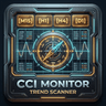 CCI Trend Monitor