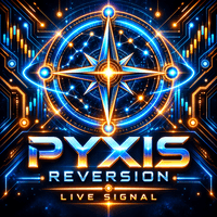 Pyxis Reversion Conservative Strategy Tester result, 15.61% simulated ROI
