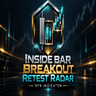 Inside Bar Breakout Retest Radar