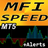 MFI Speed MT5 rq