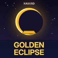 Golden Eclipse MT5 Conservative Strategy Tester result, 16.37% simulated ROI